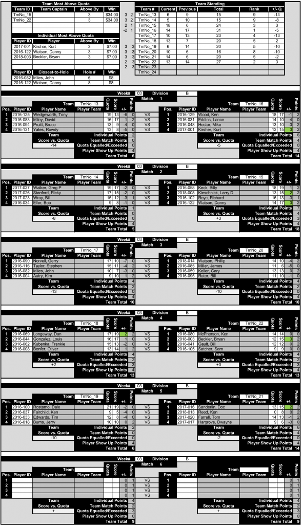 FEGL_Results_Wk03(3)PoopB